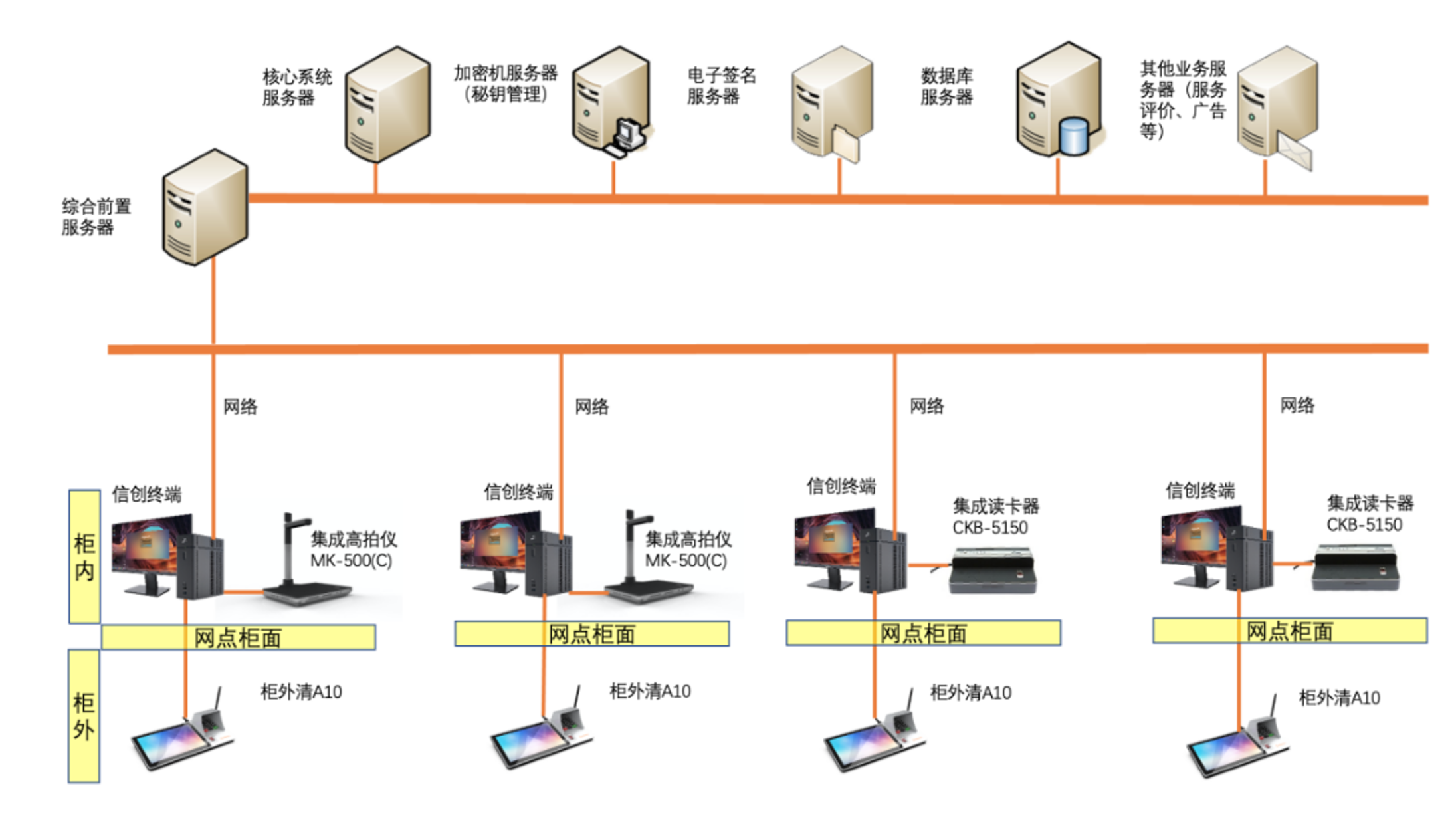 KS��ʱ��(�й���)�ٷ���վ