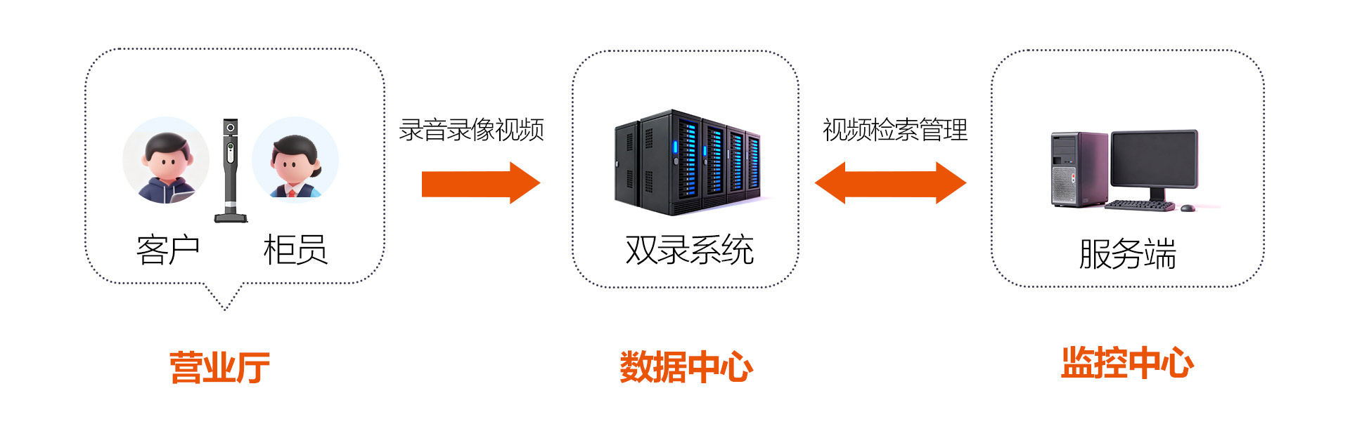 KS��ʱ��(�й���)�ٷ���վ